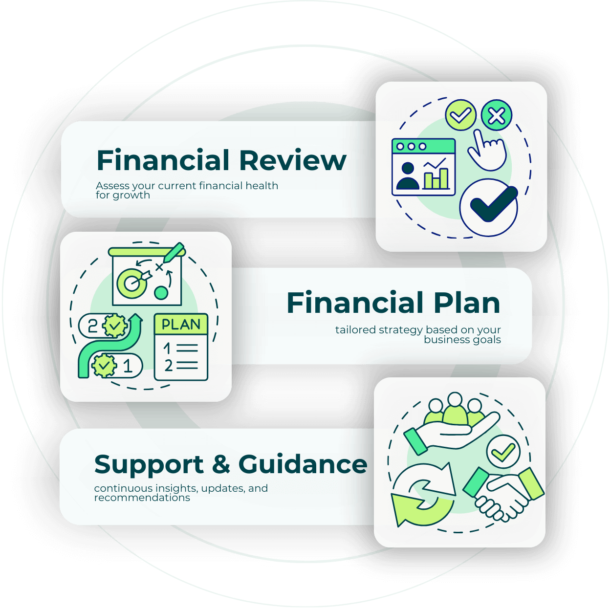 Kiwi Cash Flow financial reporting